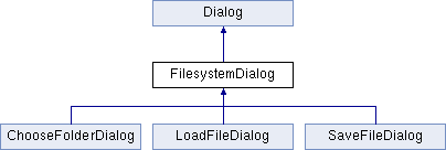 OmniPhotos: FilesystemDialog Class Reference
